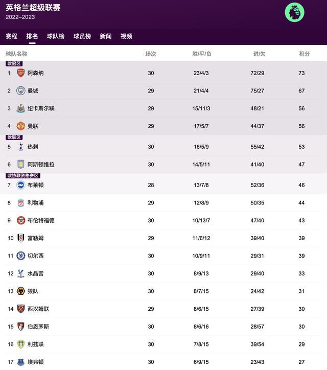 五月婷婷网站