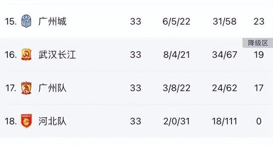 91国在线