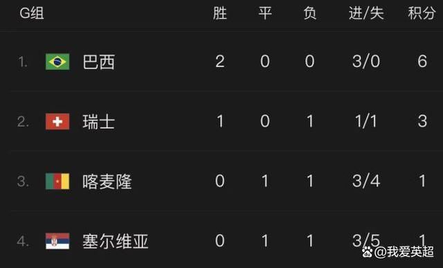 欧美字幕